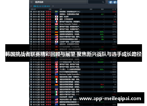 韩国挑战者联赛精彩回顾与展望 聚焦新兴战队与选手成长路径